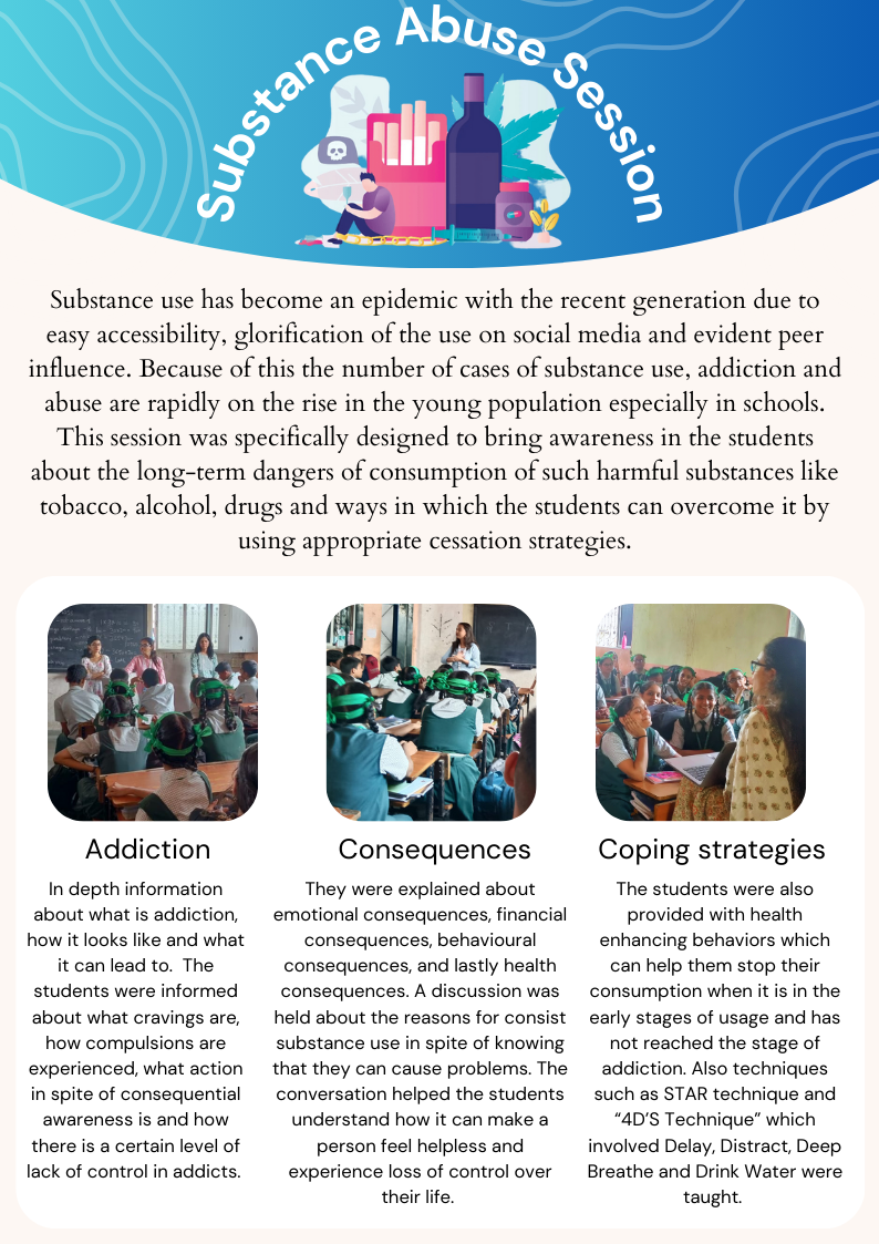 Awareness on ill effects of Substance Abuse