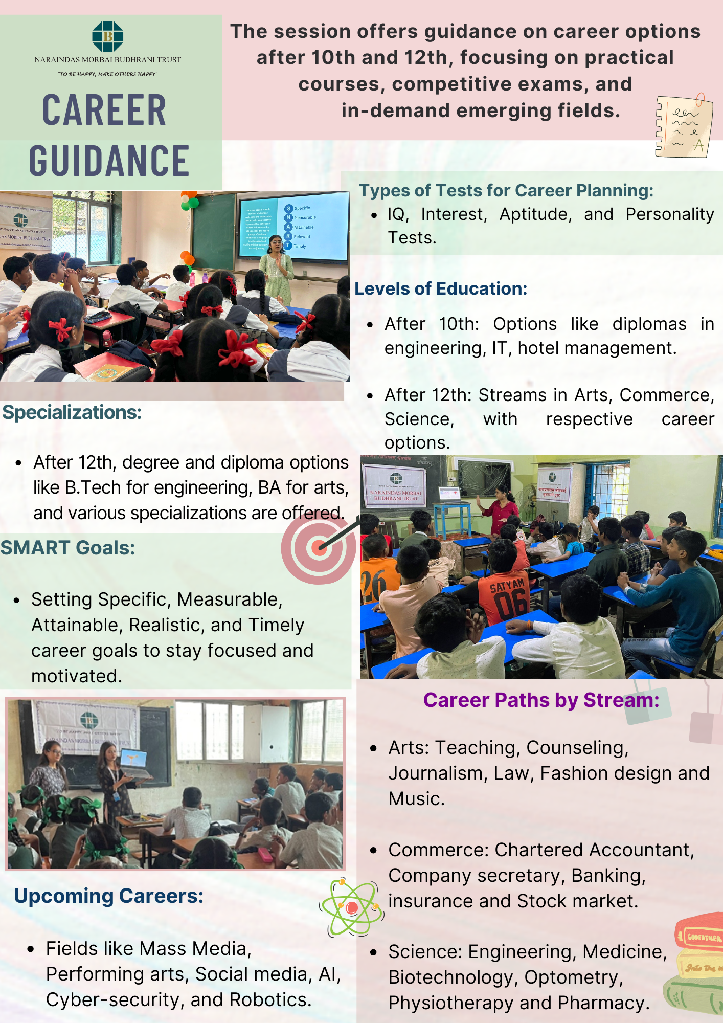 Career Guidance Workshop