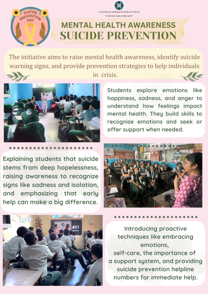 Session on Mental health awareness and Suicide prevention with 9th std students