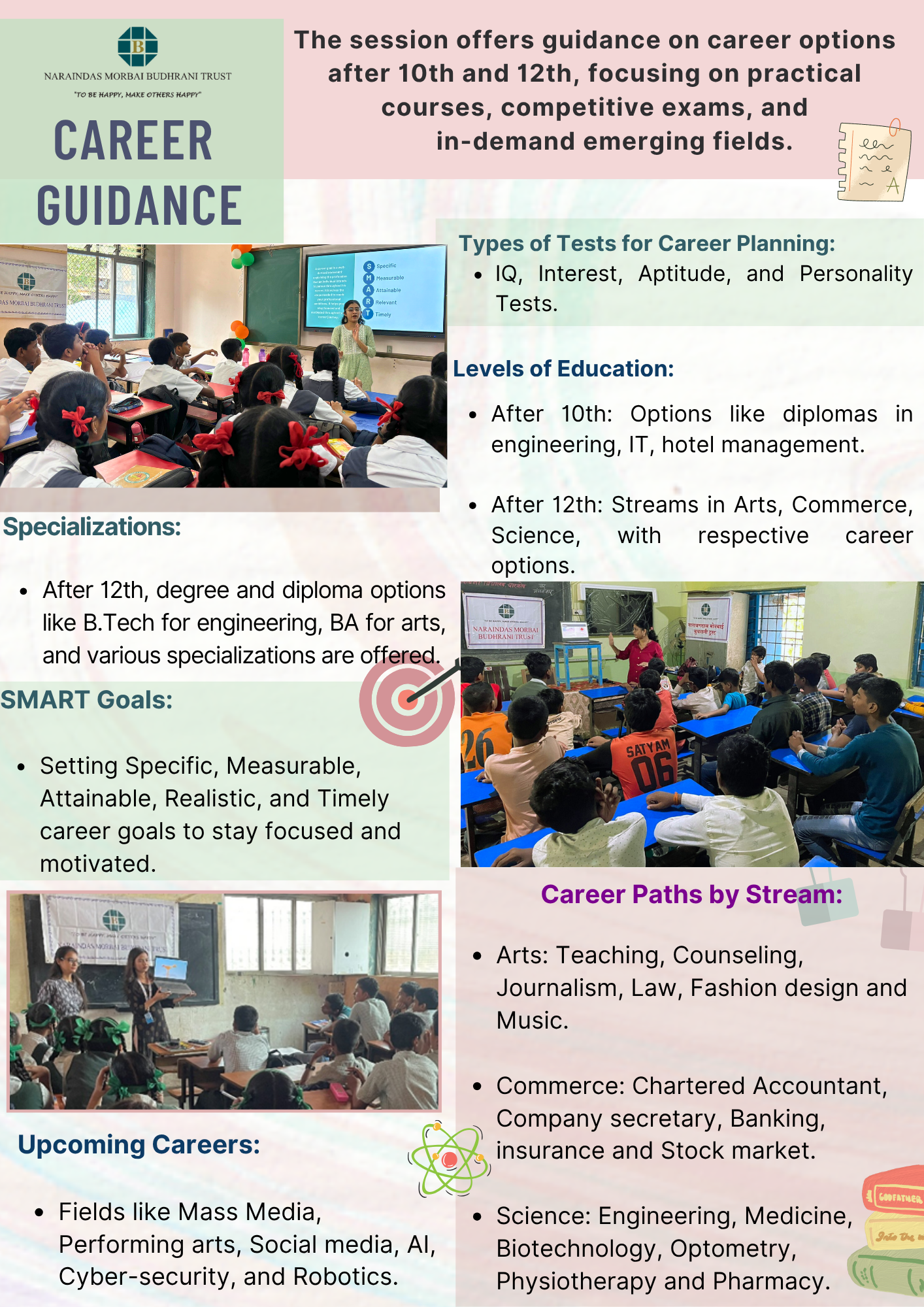 Career Guidance Workshop
